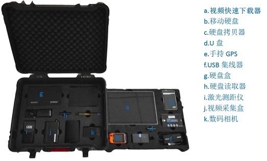 南宫28NG相信品牌力量视频勘查箱3