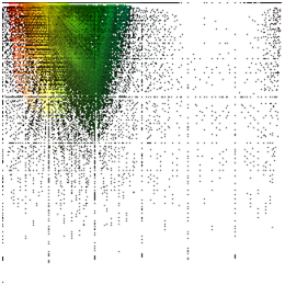 南宫28NG相信品牌力量影像真伪判断系统