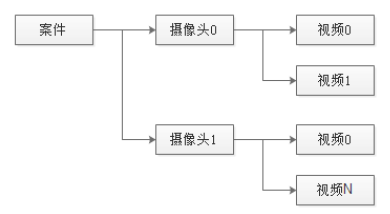 南宫NG·28(中国)相信品牌力量有限公司