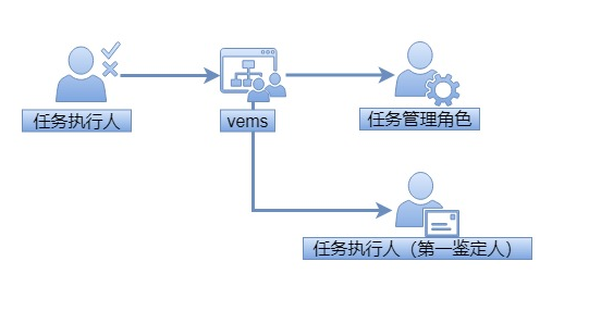 南宫NG·28(中国)相信品牌力量有限公司