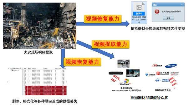南宫NG·28(中国)相信品牌力量有限公司