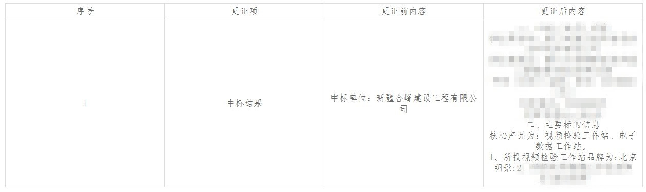 南宫NG·28(中国)相信品牌力量有限公司