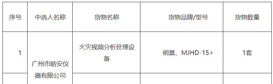 南宫NG·28(中国)相信品牌力量有限公司
