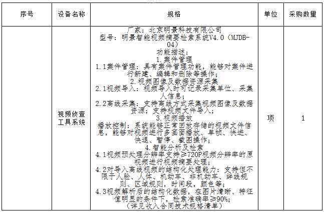 南宫NG·28(中国)相信品牌力量有限公司
